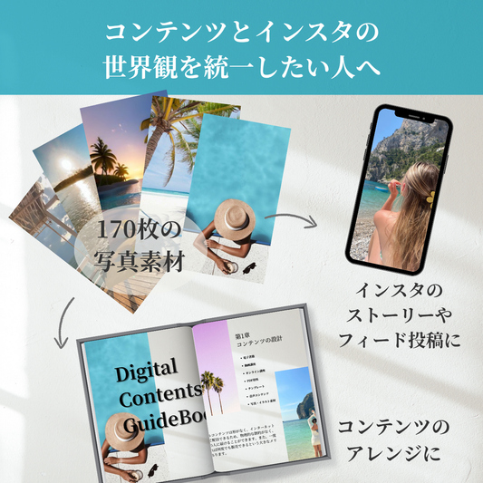 【再販OKなアレンジ素材】Aesthetic Travel Photos