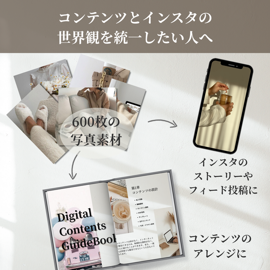 【再販OKなアレンジ素材】Aesthetic Faceless Photos